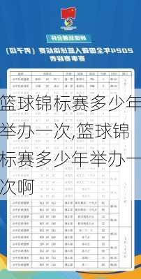 篮球锦标赛多少年举办一次,篮球锦标赛多少年举办一次啊