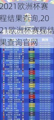 2021欧洲杯赛程结果查询,2021欧洲杯赛程结果查询官网