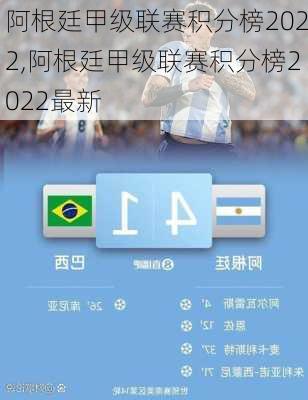 阿根廷甲级联赛积分榜2022,阿根廷甲级联赛积分榜2022最新