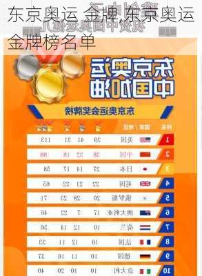 东京奥运 金牌,东京奥运金牌榜名单