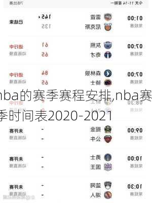 nba的赛季赛程安排,nba赛季时间表2020-2021