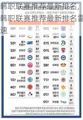 韩职联赛推荐最新排名,韩职联赛推荐最新排名雷速