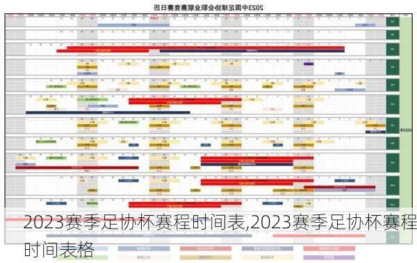 2023赛季足协杯赛程时间表,2023赛季足协杯赛程时间表格