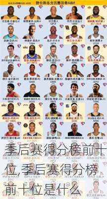 季后赛得分榜前十位,季后赛得分榜前十位是什么