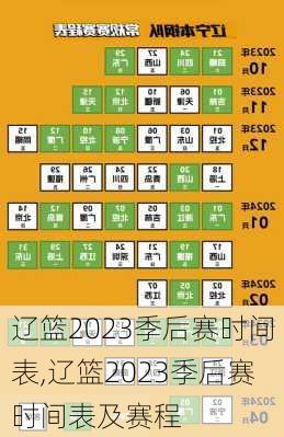辽篮2023季后赛时间表,辽篮2023季后赛时间表及赛程