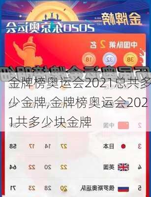 金牌榜奥运会2021总共多少金牌,金牌榜奥运会2021共多少块金牌