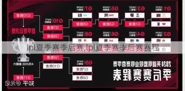 lpl夏季赛季后赛,lpl夏季赛季后赛赛程