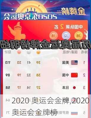2020 奥运会金牌,2020 奥运会金牌榜