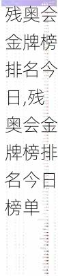 残奥会金牌榜排名今日,残奥会金牌榜排名今日榜单