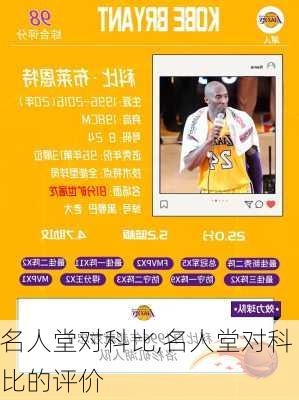 名人堂对科比,名人堂对科比的评价
