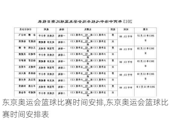 东京奥运会篮球比赛时间安排,东京奥运会篮球比赛时间安排表