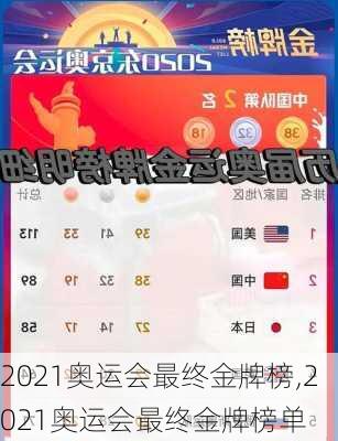 2021奥运会最终金牌榜,2021奥运会最终金牌榜单