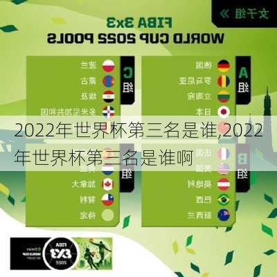 2022年世界杯第三名是谁,2022年世界杯第三名是谁啊