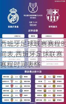 西班牙足球联赛赛程时间表,西班牙足球联赛赛程时间表格