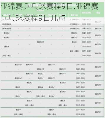 亚锦赛乒乓球赛程9日,亚锦赛乒乓球赛程9日几点