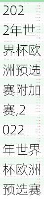 2022年世界杯欧洲预选赛附加赛,2022年世界杯欧洲预选赛附加赛赛程